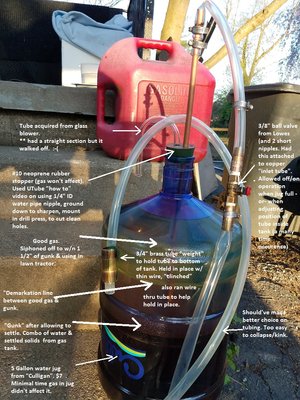 Gas tank drain system - desc.jpg