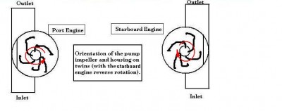 Impeller Orientation.JPG