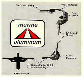 Marinette Metals1 (1).jpg