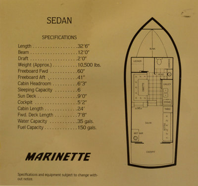 Boat Layout.jpg