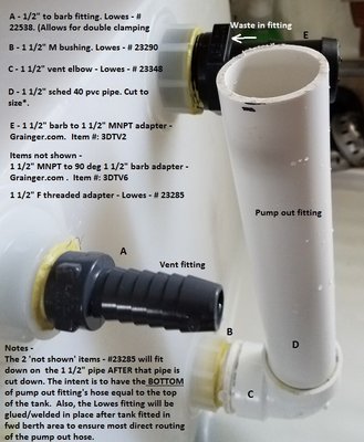 Tank end - prelim setup inc verbiage.jpg