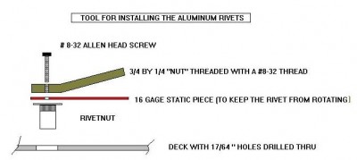 Railing rivet install process
