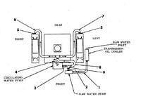 21372.chrysler raw water