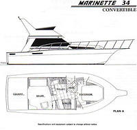 11402.79.Marinette34Conv-ad.jpg.jpg.yafalbum