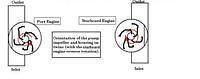 28999.Impeller Orientation.JPG.jpg.yafupload